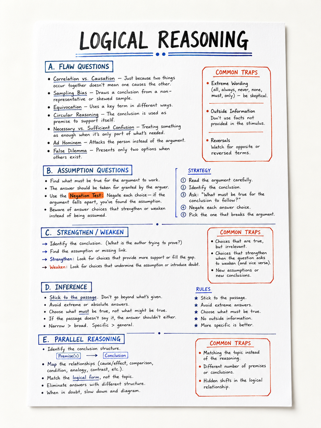 LSAT Logical Reasoning Cheat Sheet